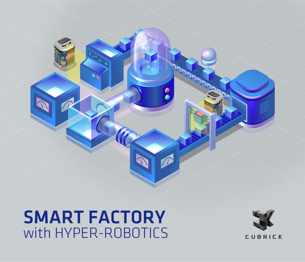 integrit Smart Factory_Hper Robotics